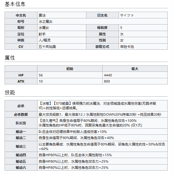 世界弹射物语冰之魔女赛法攻略-世界弹射物语冰之魔女介绍图片1