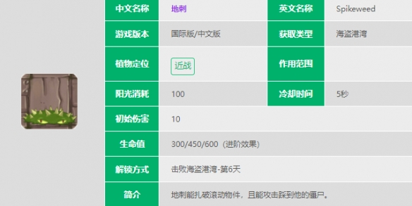 植物大战僵尸2地刺介绍-植物大战僵尸2地刺效果一览图片2