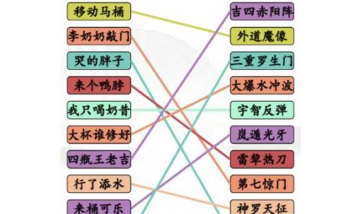 汉字找茬王完成动漫空耳连线通关攻略-汉字找茬王完成动漫空耳连线怎么过图片1