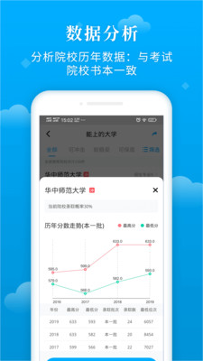 蝶变志愿app官网2021下载手机软件app截图