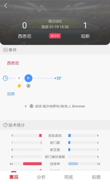 中国彩票手机软件app截图