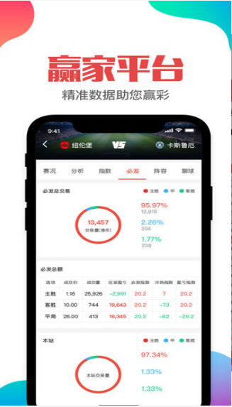 中国彩吧体彩排列三图库手机软件app截图