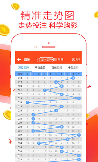 香港49彩票最新版手机软件app截图