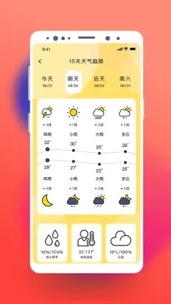 猫咪天气预报手机软件app截图