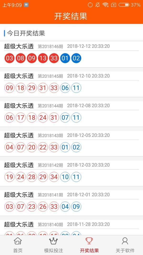 七乐彩走势图表双色球开奖结果手机软件app截图
