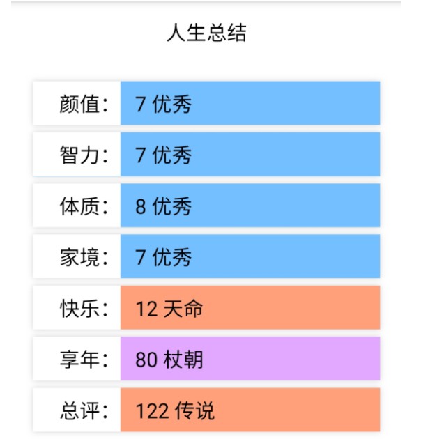 人生重开模拟器最新版手游app截图