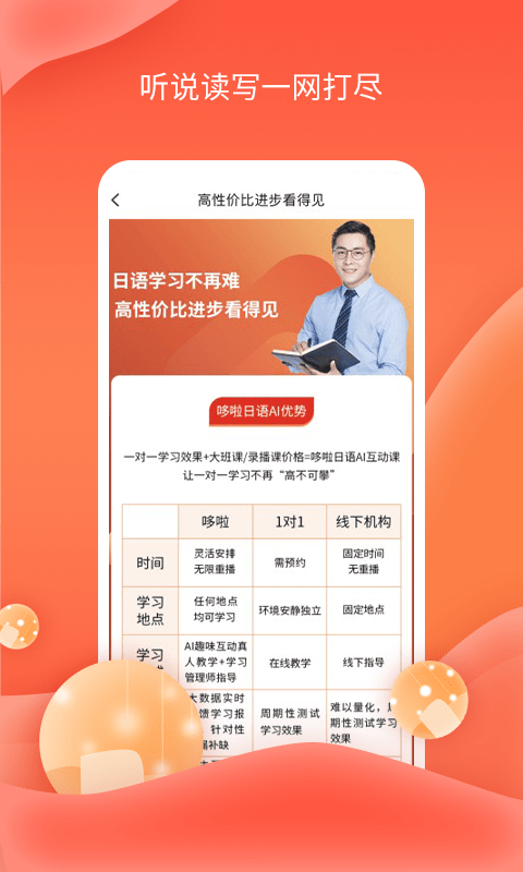 哆啦Ai课堂手机软件app截图