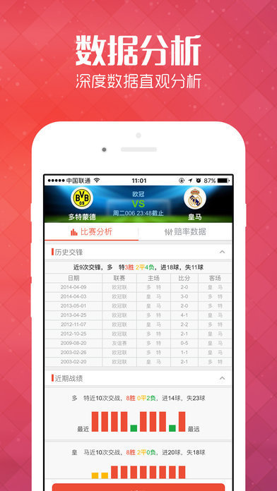 宁夏福彩双色球正版手机软件app截图