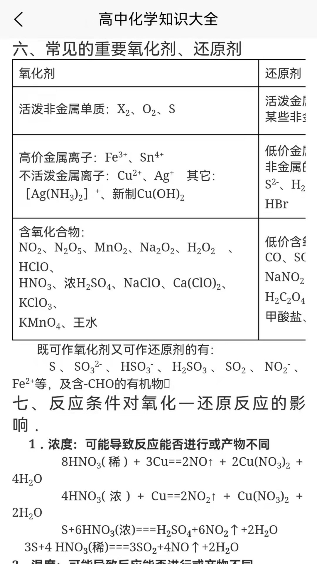 化学日记免费版手机软件app截图