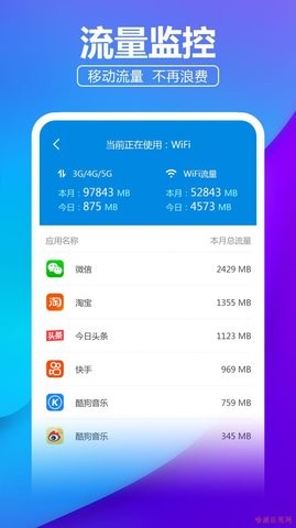 安心WiFi伴侣手机软件app截图