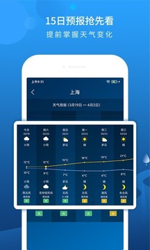 本地天气预报手机软件app截图