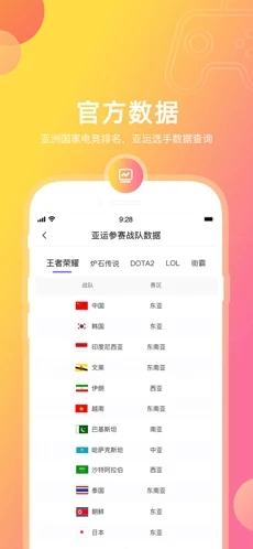 元竞技2022版下载手机软件app截图