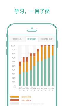 默默背单词手机软件app截图