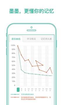 默默背单词APP免费版手机软件app截图