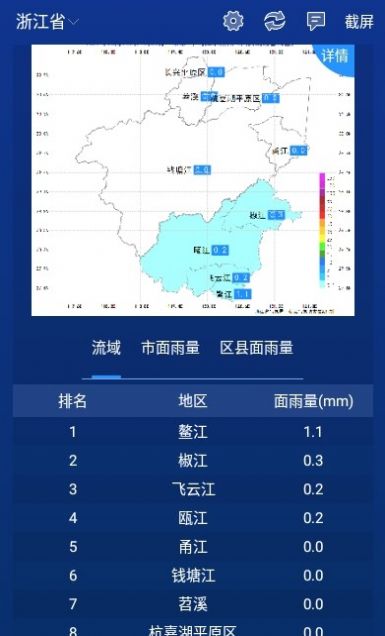 数字气象手机软件app截图