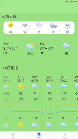 加速优化助手APP最新版手机软件app截图