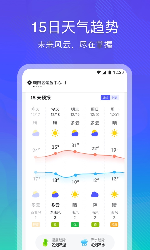 云朵天气手机软件app截图