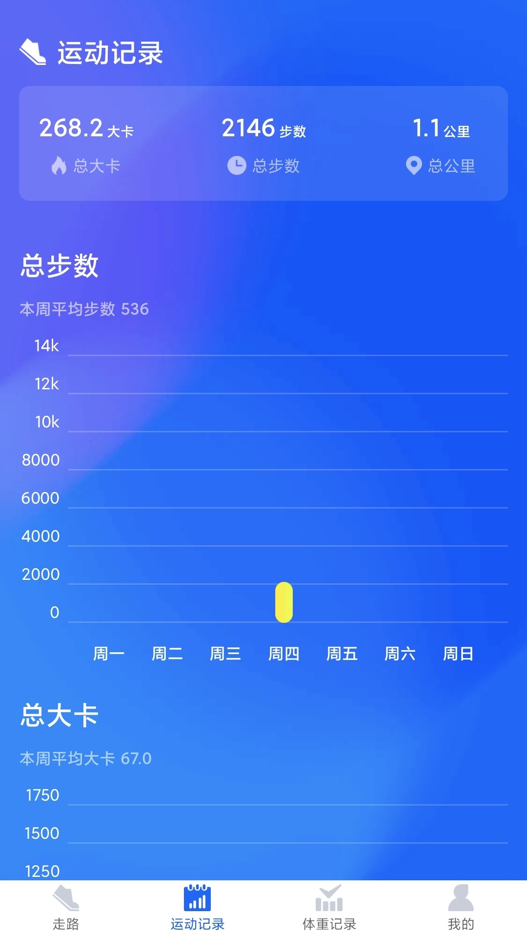 计步竞技手机软件app截图