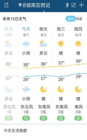 向日葵天气手机软件app截图