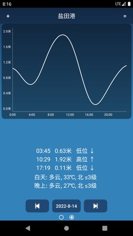 潮汐预报手机软件app截图