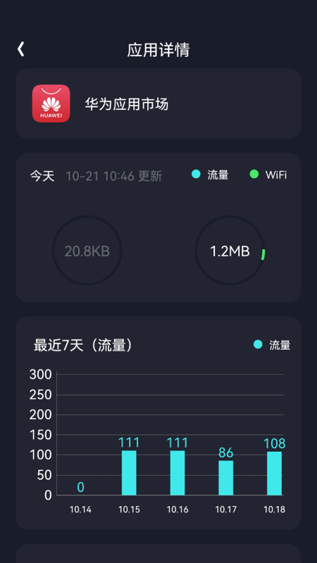 手机上网魔盒手机软件app截图