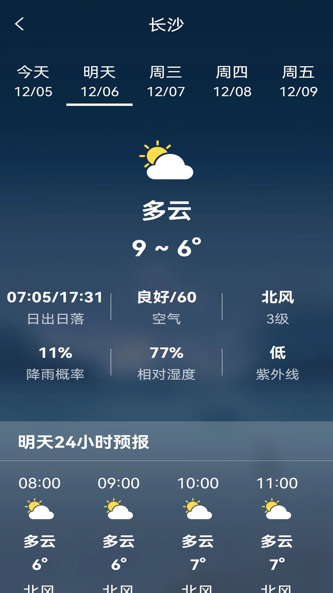 天气预报老人版手机软件app截图