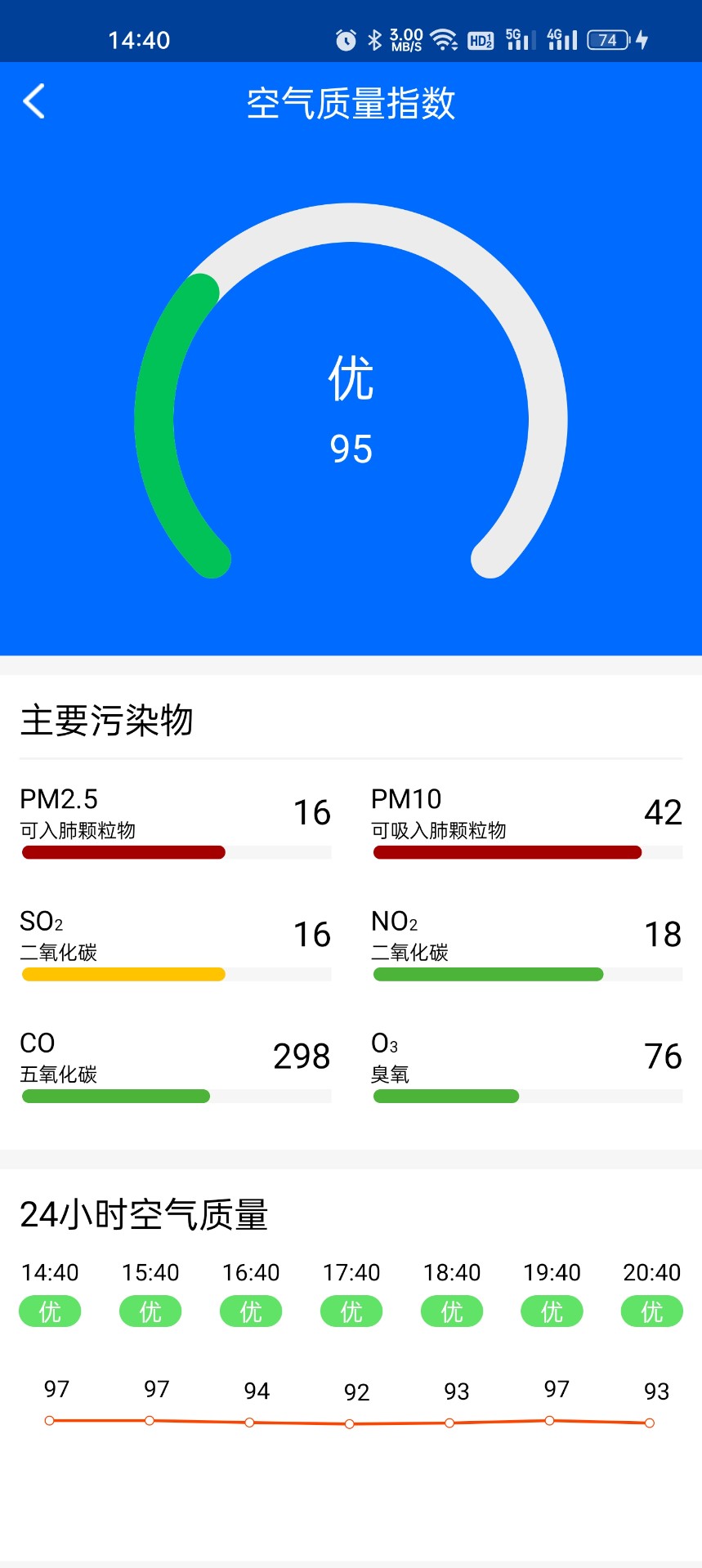 微微天气2024手机软件app截图