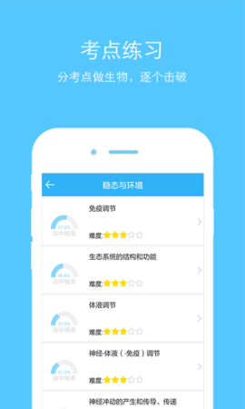 高中生物考神君手机软件app截图