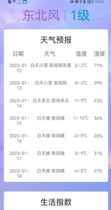 SunnyWeather手机软件app截图