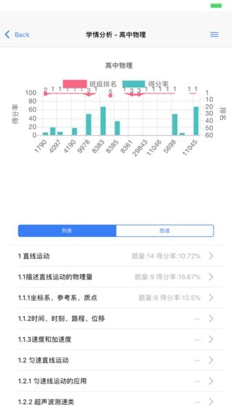 辅立码课2024版下载手机软件app截图