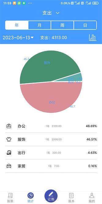 福霖记账手机软件app截图