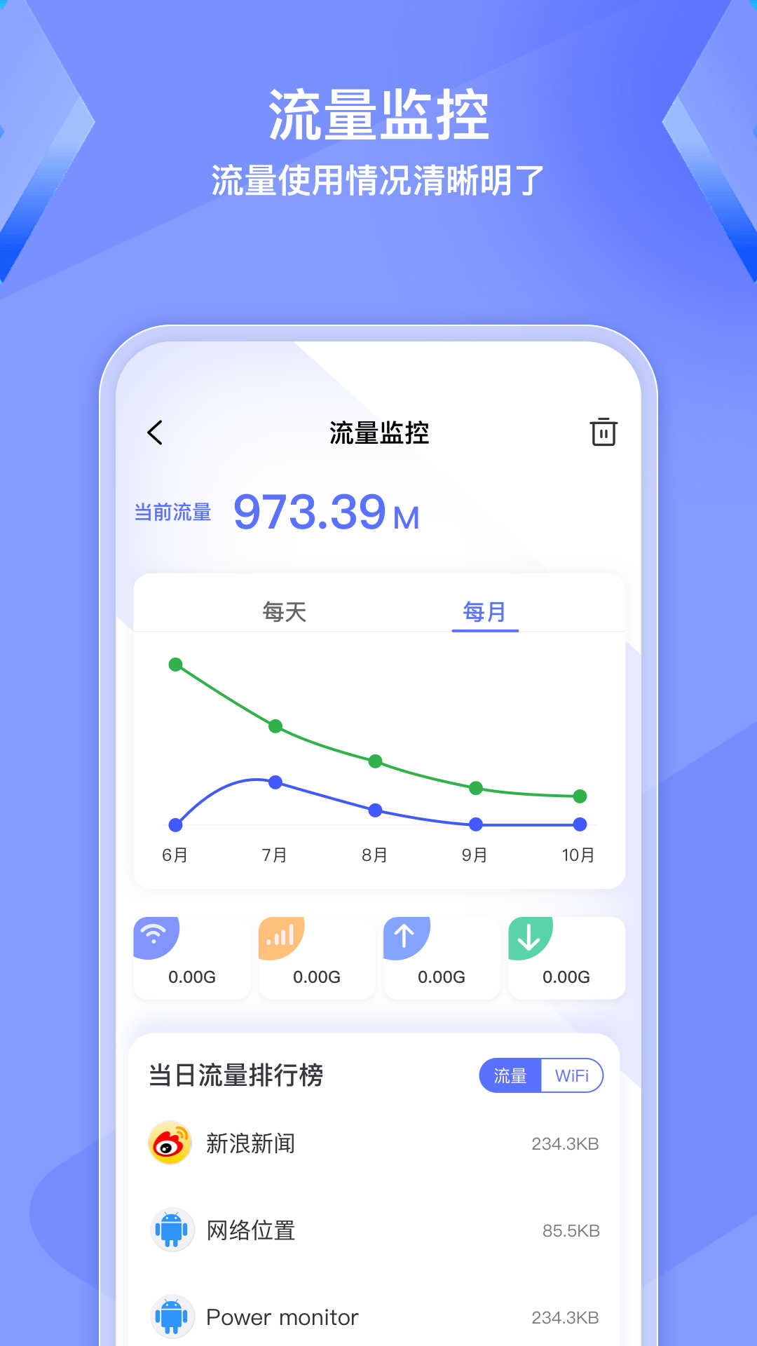 WiFi钥匙精灵手机软件app截图