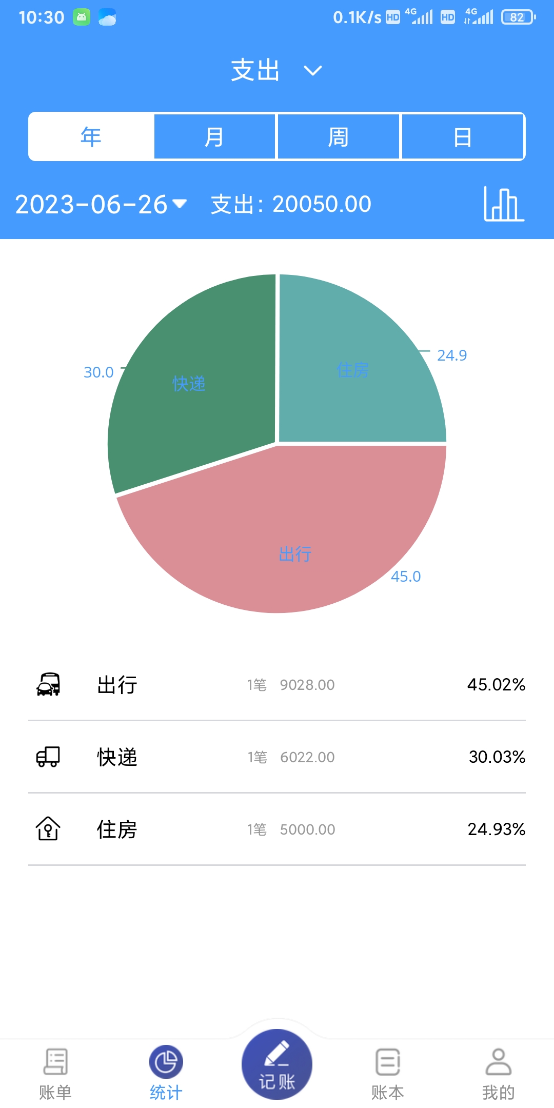 湘平记账手机软件app截图