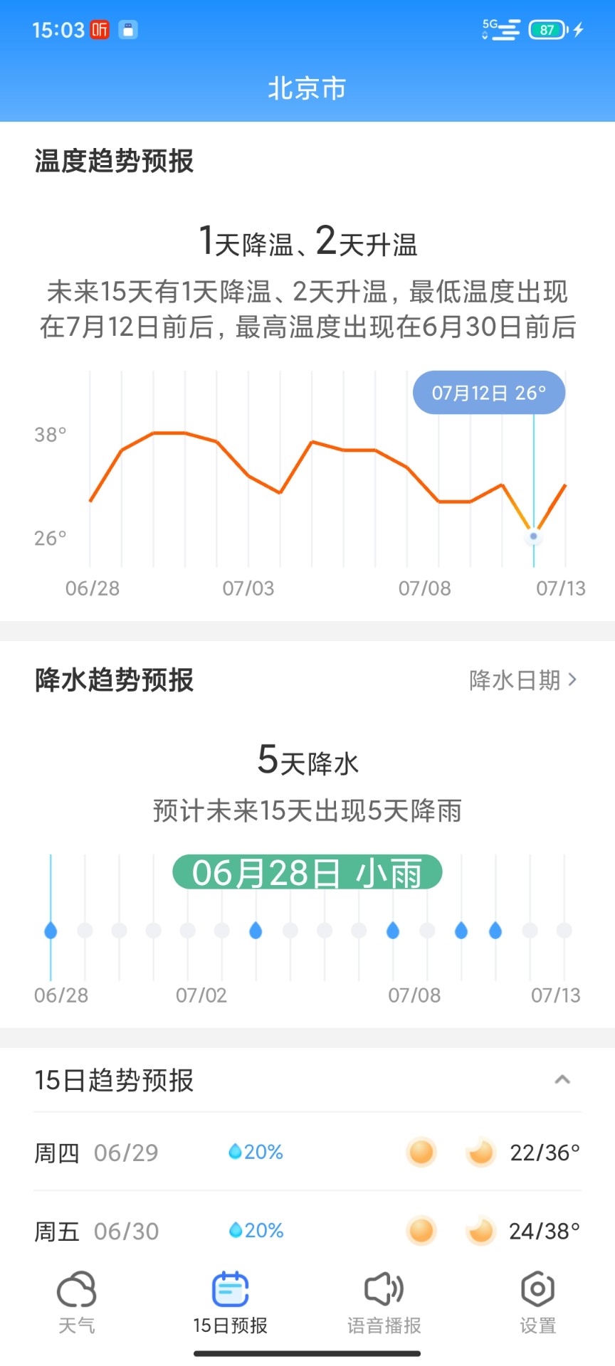 细雨天气预报查询官网版下载手机软件app截图