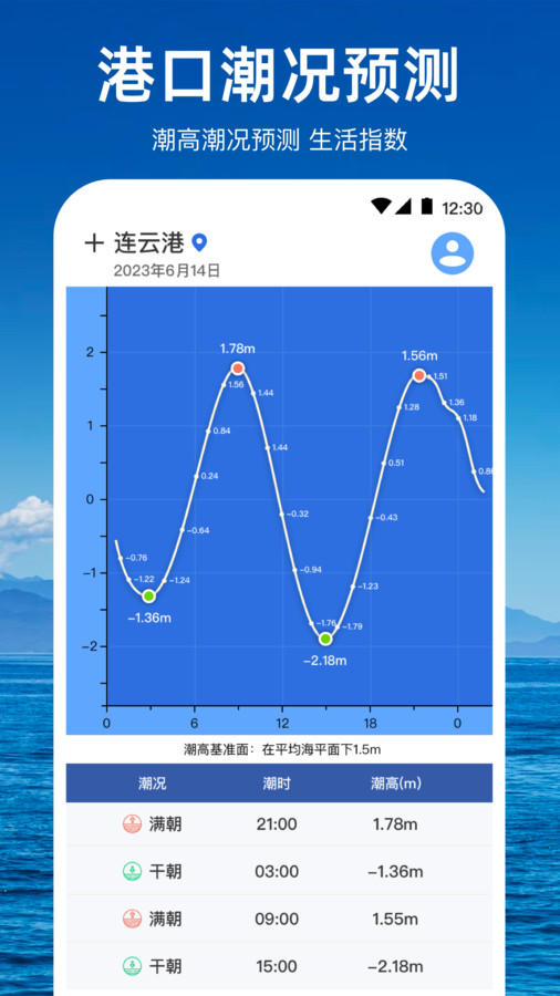 潮汐天气预报手机软件app截图