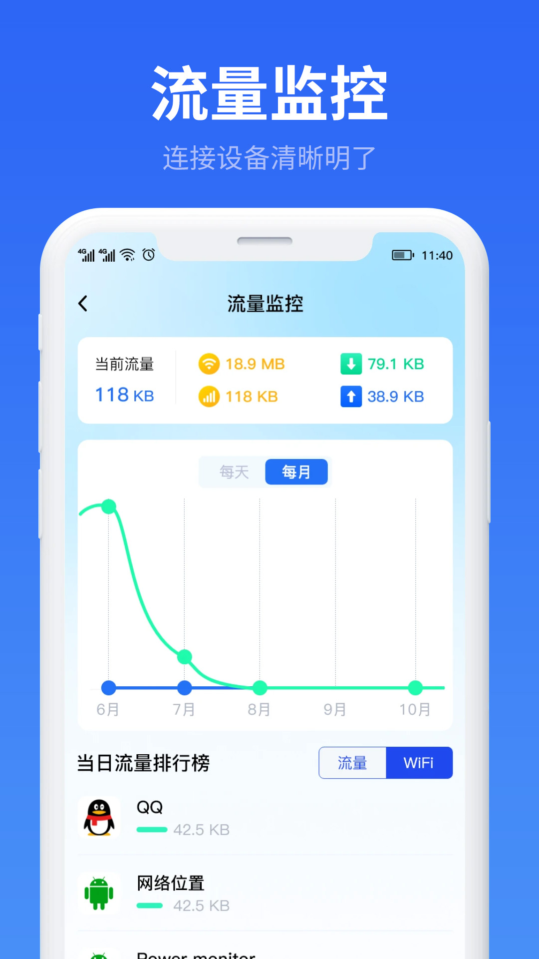 万能WiFi流量帮手app免费版下载手机软件app截图