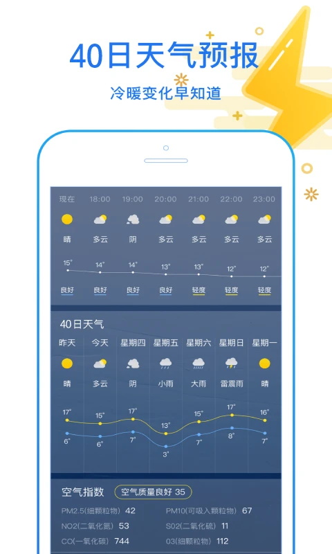 天天看天气预报手机软件app截图