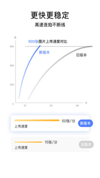 闪传精灵手机软件app截图