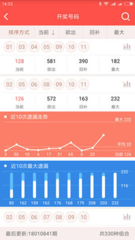 953彩票app最新版手机软件app截图
