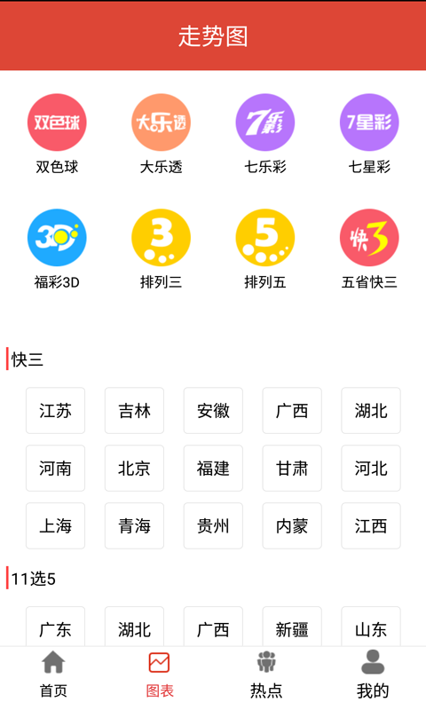爱彩乐彩票数据专家手机软件app截图