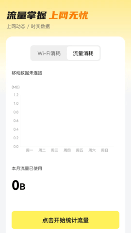 无忧流量管家手机软件app截图