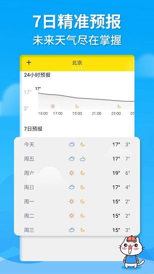 天气猫手机软件app截图