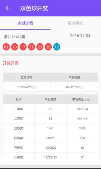 双色球开奖号码结果今天最新手机软件app截图