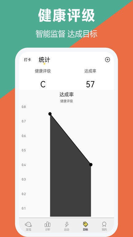 运动跑步计手机软件app截图