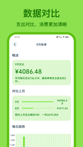 Lime记账手机软件app截图