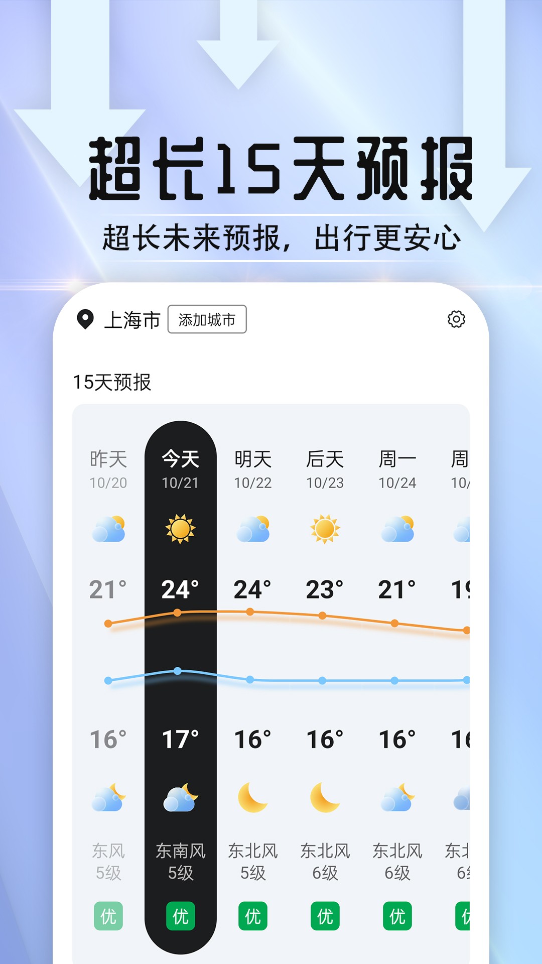 天气好伙伴官方版手机软件app截图