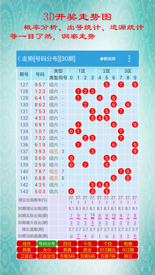 澳门彩民之家论坛2024手机软件app截图