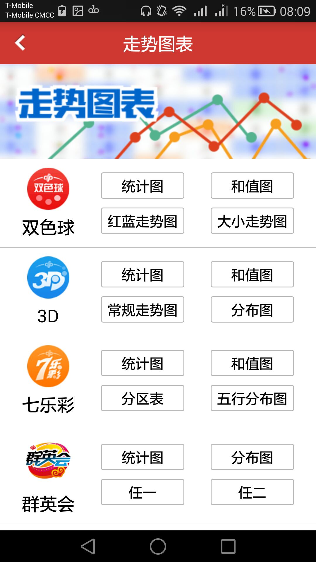 3d福粮库图谜手机软件app截图