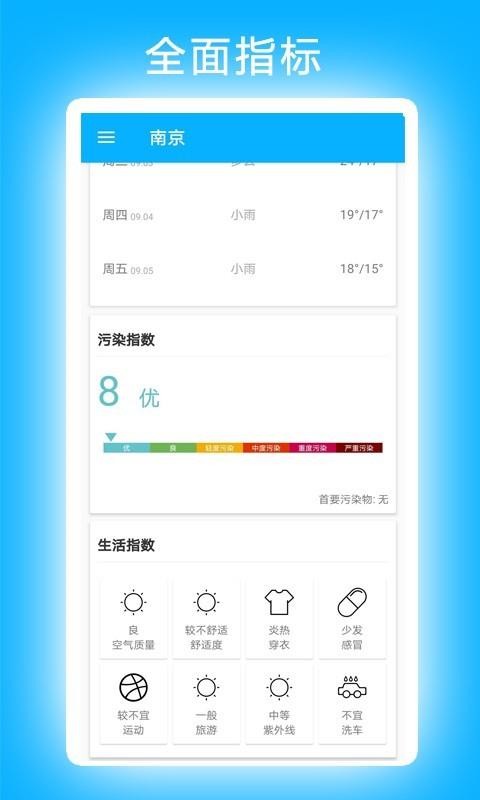 小卓天气手机软件app截图