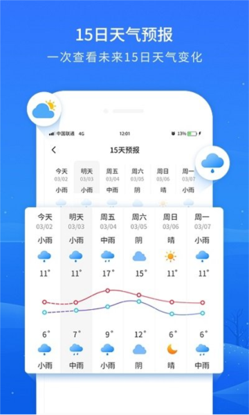 掌上天气预报手机版手机软件app截图